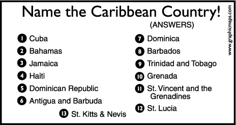 Central American quiz answers